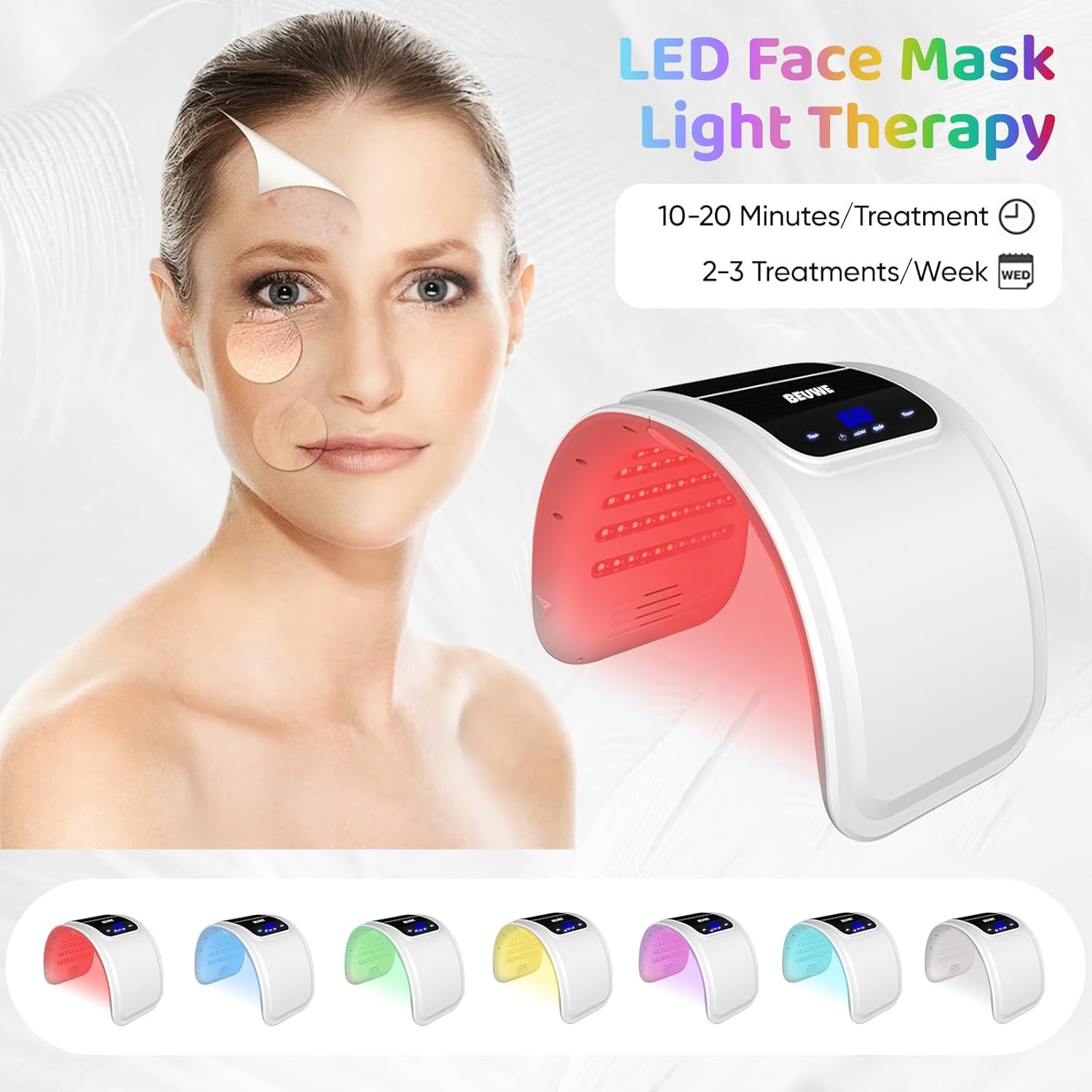 Melly LED mask use: 10-20 minutes per session, 2-3 treatments per week, wavelength skin penetration chart