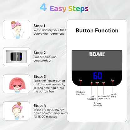 Melly LED mask control panel with 7 color buttons, timer and auto color cycle
