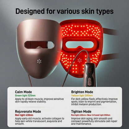 Melly red light mask CE, FCC and RoHS certified, rechargeable handheld controller